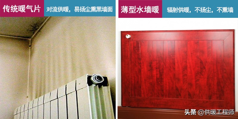 装饰暖气片用什么材料,暖气片装饰板