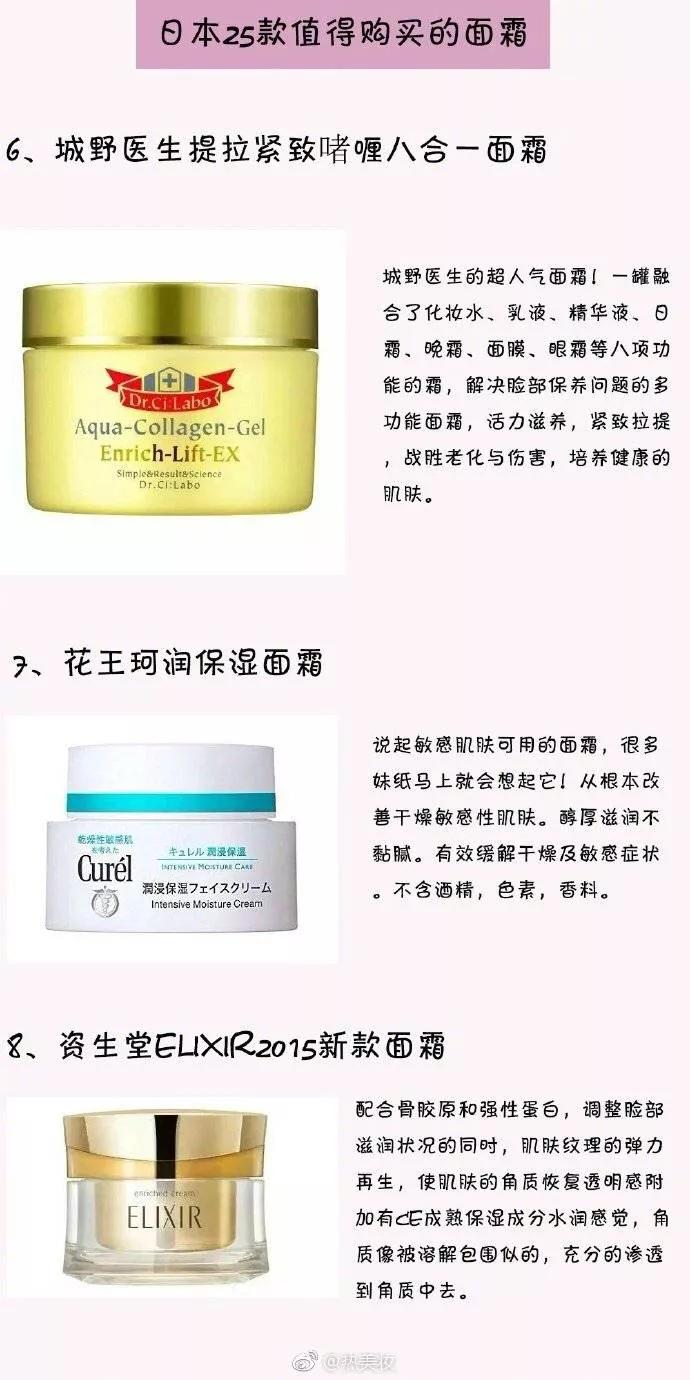 日本值得入手性价比高的面霜2019,日本matlee蜜梨六胜肽面霜