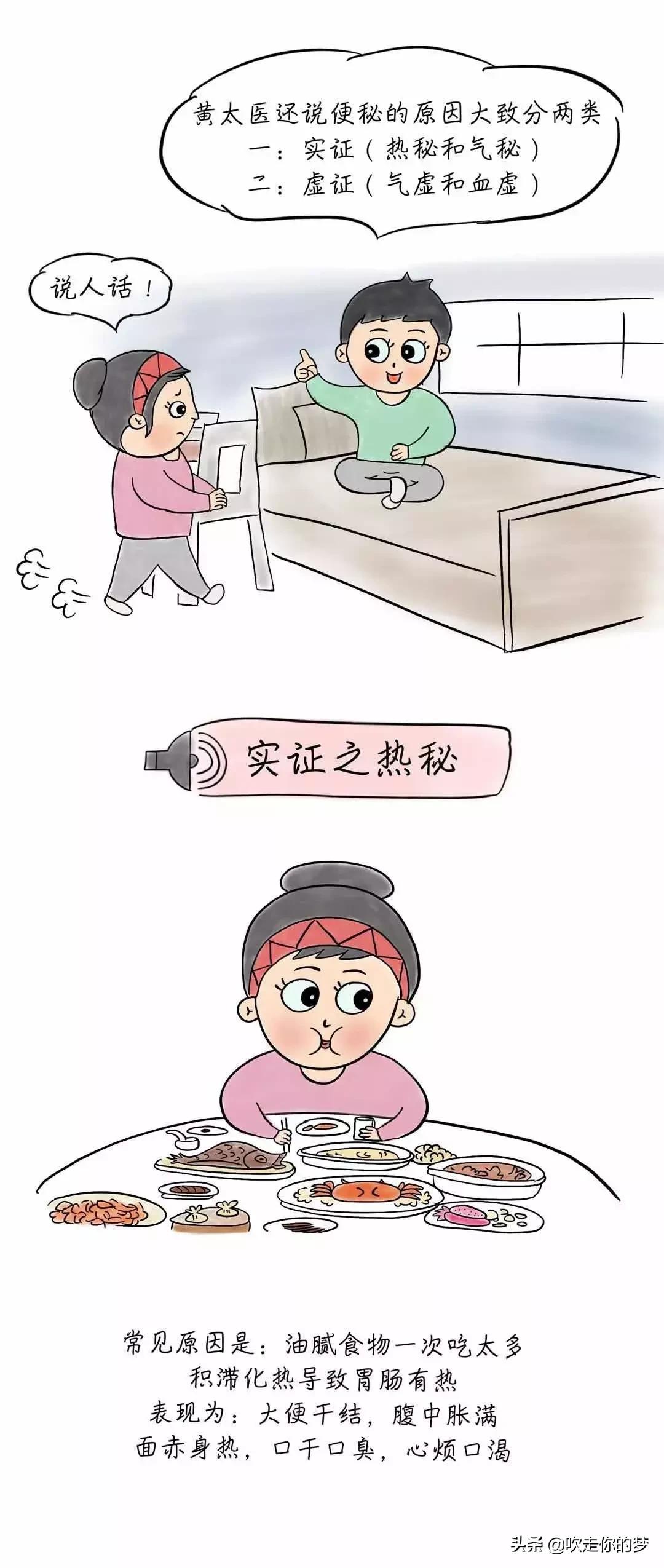 漫画|恭喜你找到了便秘的原因