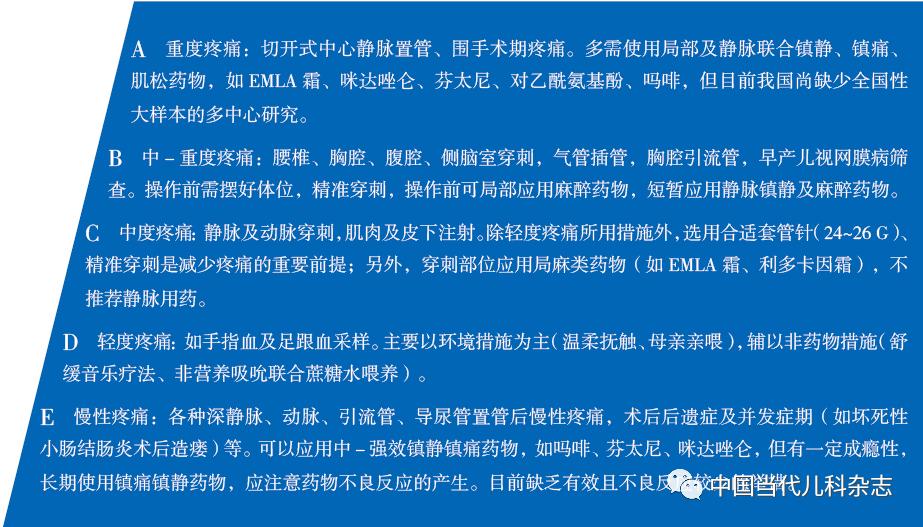 小儿麻醉专家共识,新生儿指南专家共识最新版