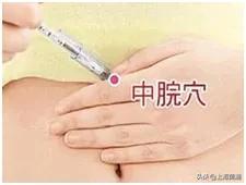 烧心、泛酸、胸痛？中医推拿来改善