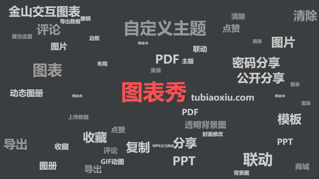 阿里、网易、百度、腾讯…出品的13个网站，助你做出炫酷图表！