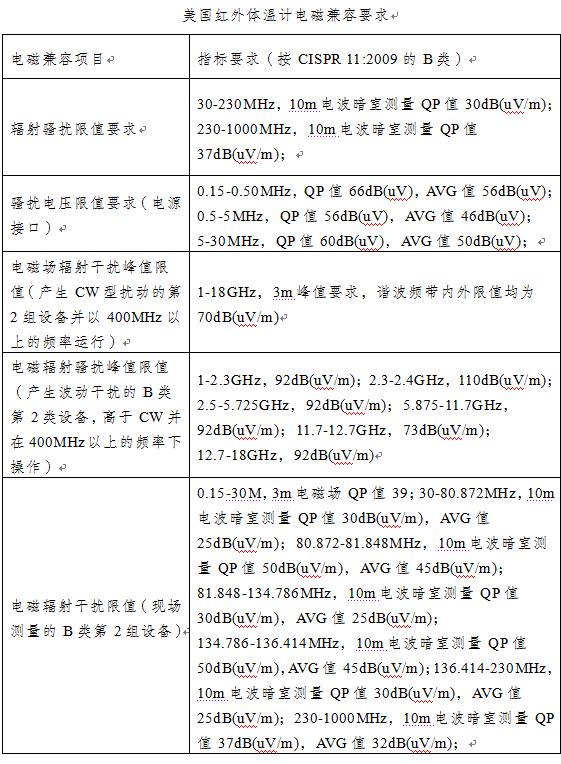 橙色红外线体温计按键图解,温度计出口