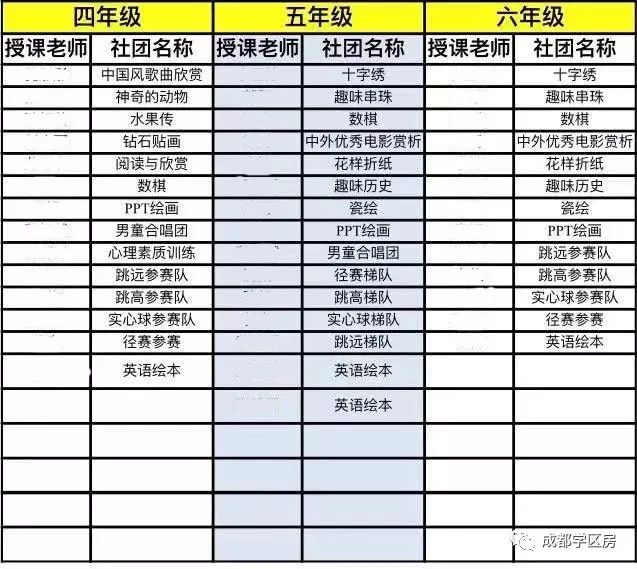 锦晖小学在成都市排名,成都锦晖小学的最新排名