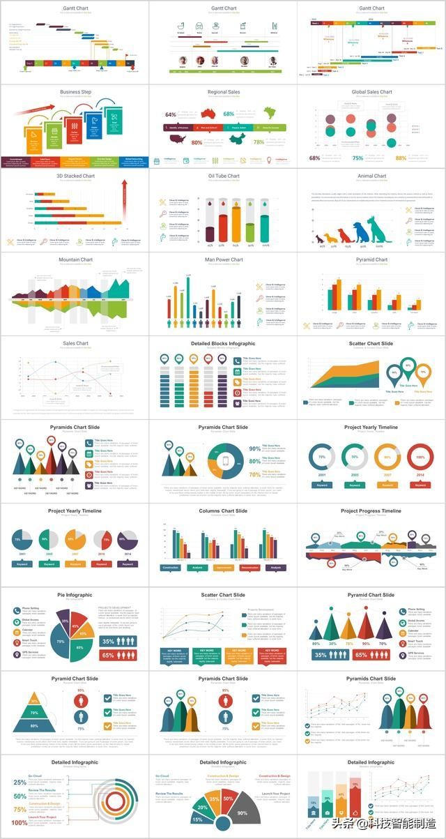 ppt简易排版学习ppt模板,精美ppt模板整理各种漂亮的图表