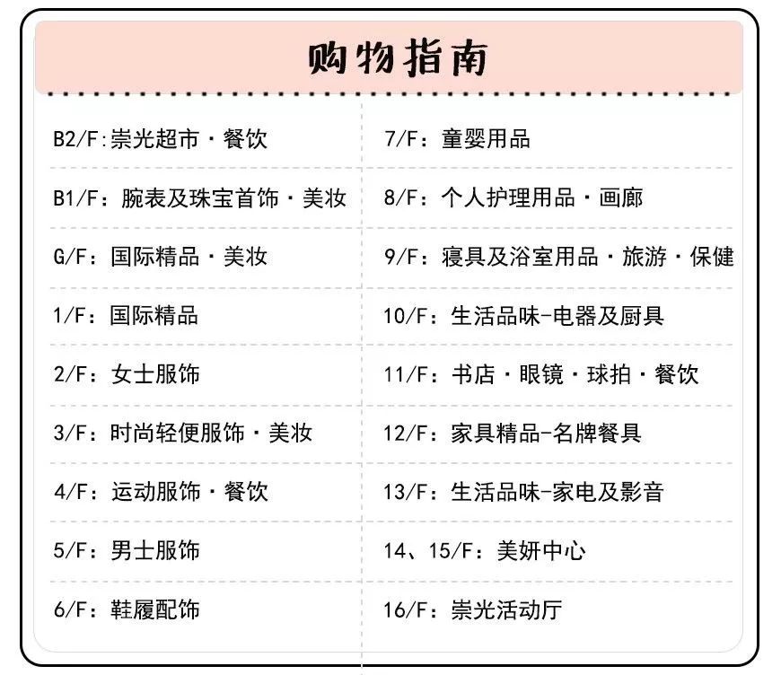 香港打卡暴走攻略,香港购物路线攻略2018