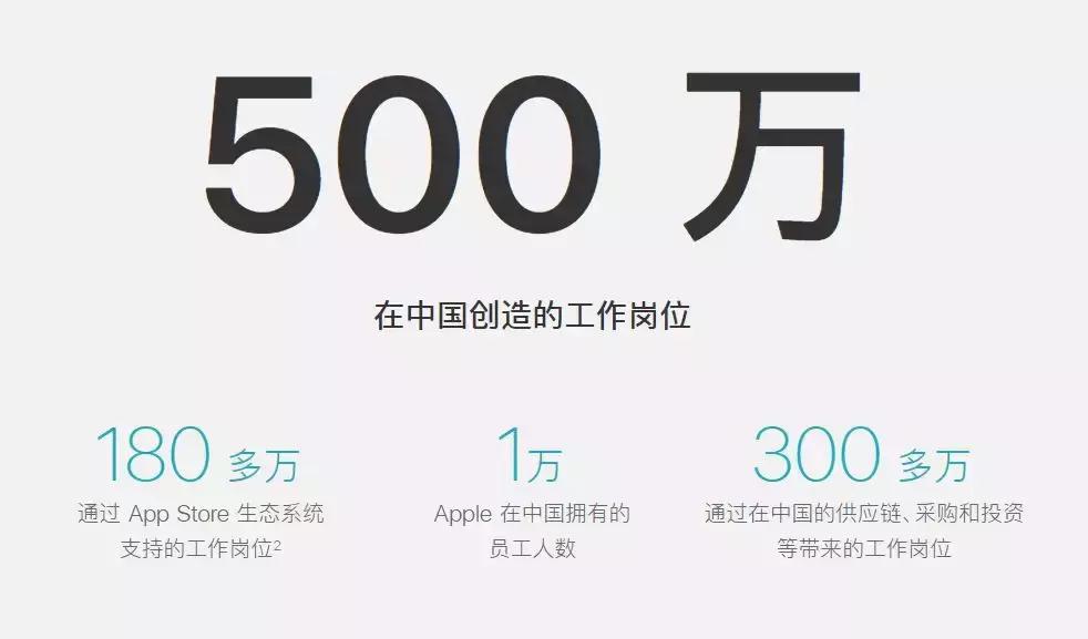 如果中国禁售苹果会怎么样,禁售苹果手机有什么后果