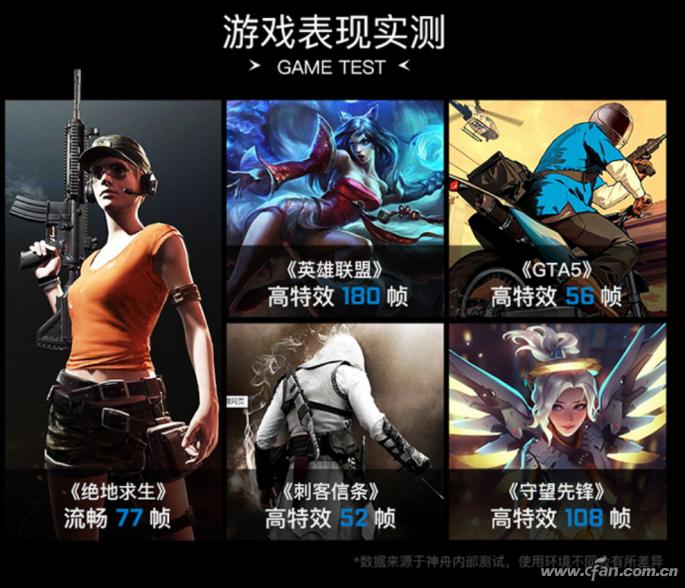 性能游戏本推荐4060,性能至上的主机