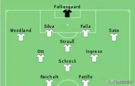 今晚当心，这个东南亚小国有一特殊技能完爆国足！