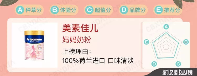 苏明玉同款衣服,苏明玉同款大衣