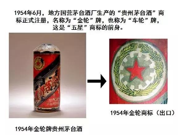 基础扫盲！五星茅台和飞天茅台到底哪个好？