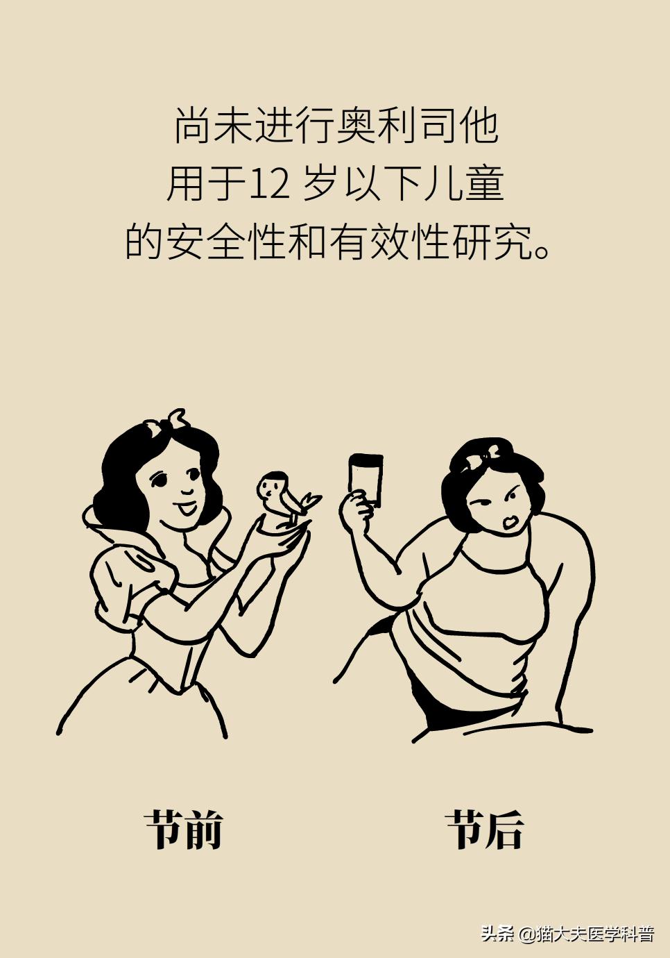 国家批准的减重药,国家唯一批准减肥的药