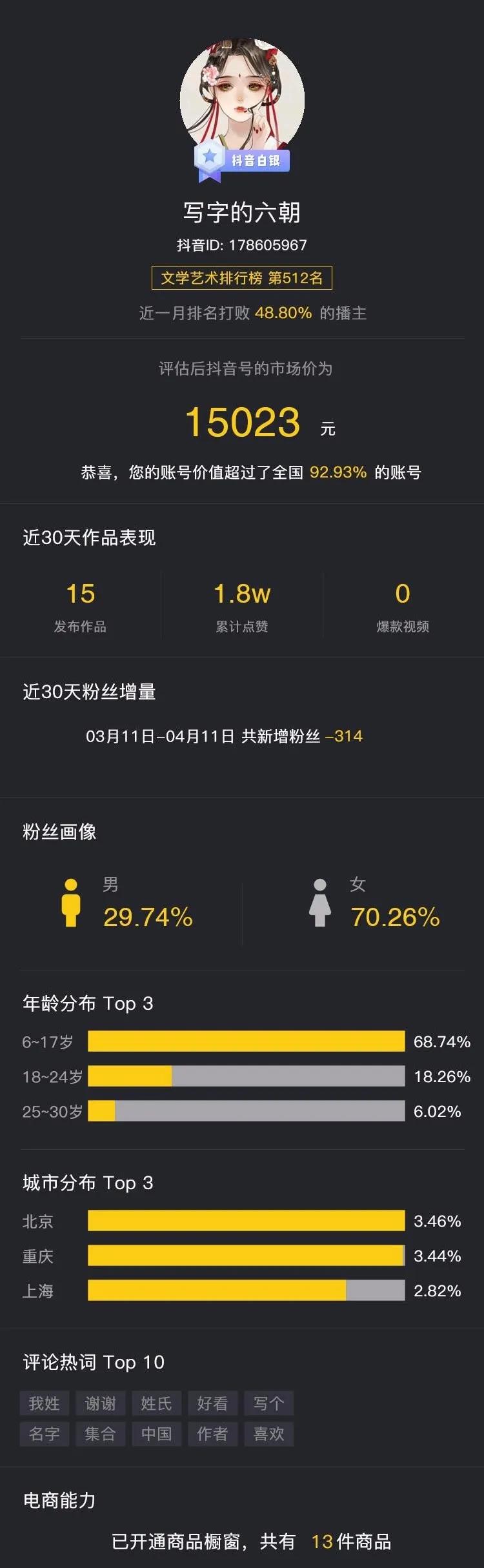 普通人如何在抖音做副业,如何在抖音做一些副业