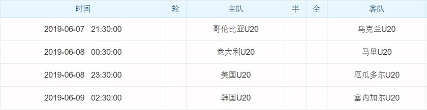 世界杯大冷门阿根廷,世青赛法国阿根廷