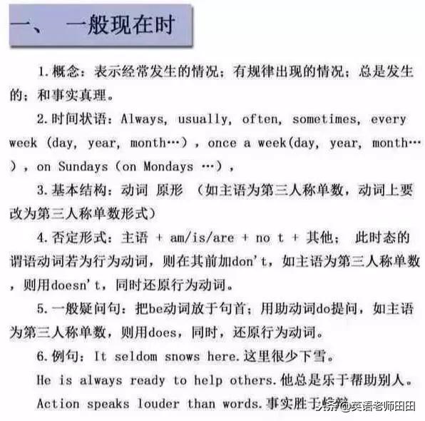 英语16种时态和语态一览表,英语语法的16种时态