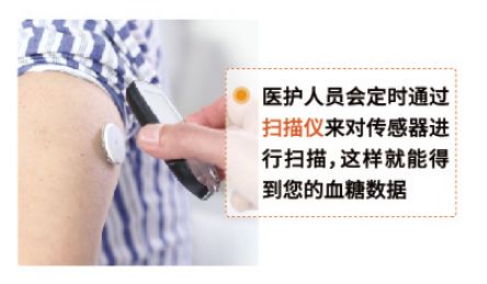 糖友的视频,糖友记录软件