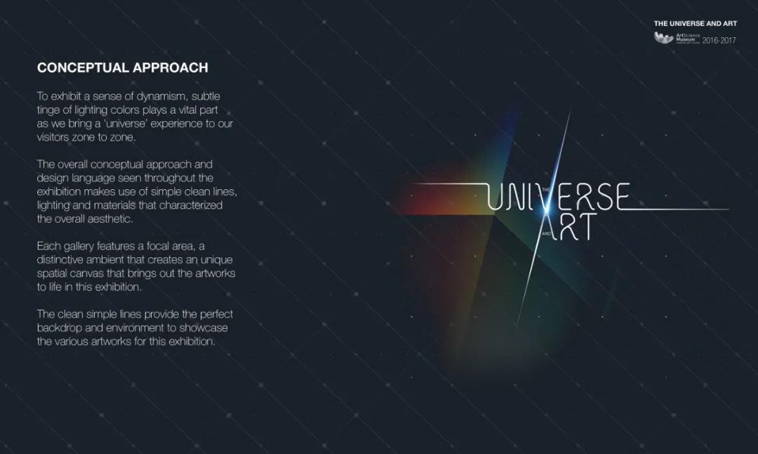 鍥藉鍒涙剰灞曞巺璁捐娆ｈ祻,褰撲唬鑹烘湳灞曞巺绌洪棿璁捐