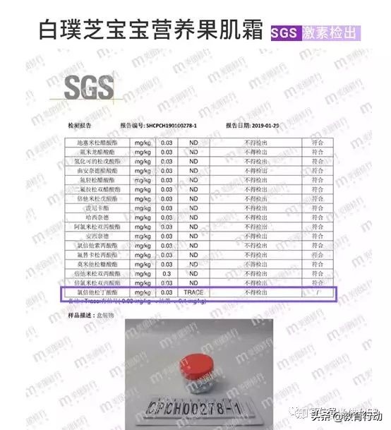 婴儿用皮肤膏：贵不是问题，激素才是问题