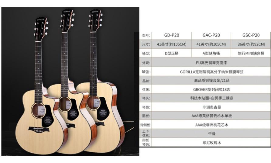 「初学者入门吉他品牌选购攻略」吉他背侧板材质怎么选?