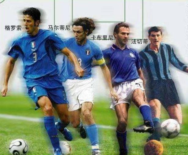 从法切蒂“灵魂附体”说起，意大利左后卫强势为哪般？