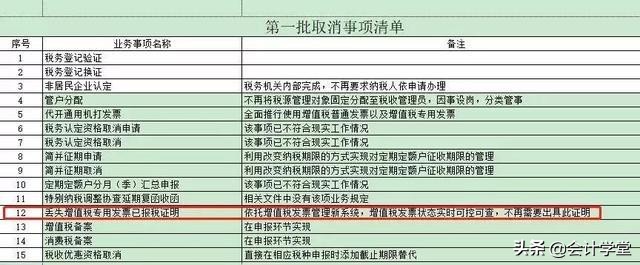 收到的专票遗失如何处理,收到的专票不入账行吗