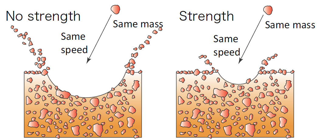 隼鸟2号探测龙宫真实影像,隼鸟二号砸出龙宫