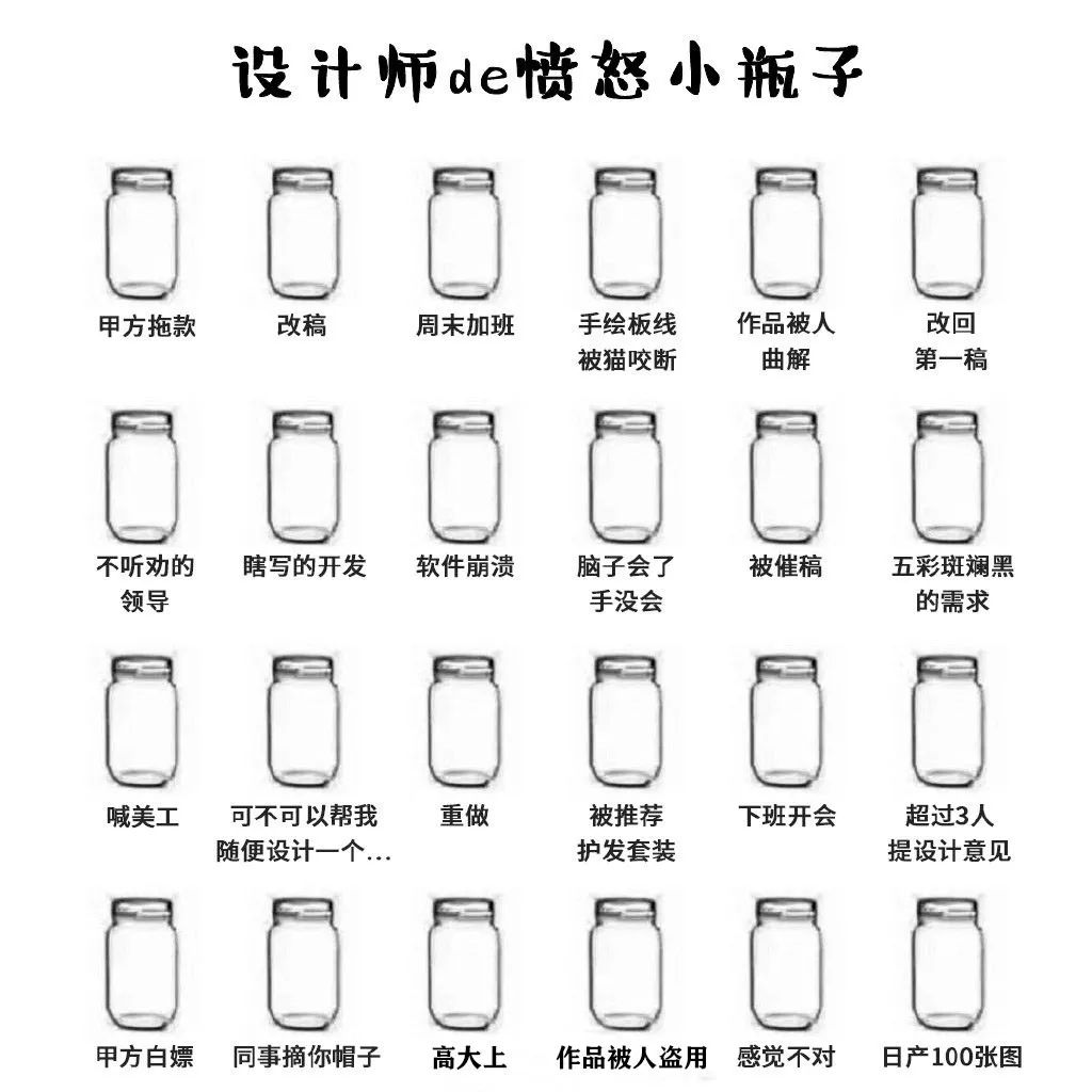 超火的小瓶子涂鸦原图,涂鸦小瓶子颜值原图