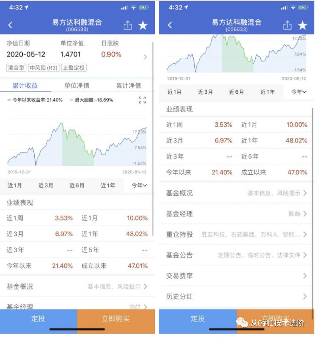 易方达e钱包有哪些功能,易方达e钱包可靠吗