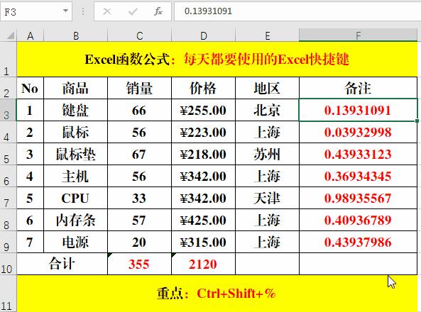 excel快捷键ctrl+t功能取消,excel大神常用到的ctrl快捷键
