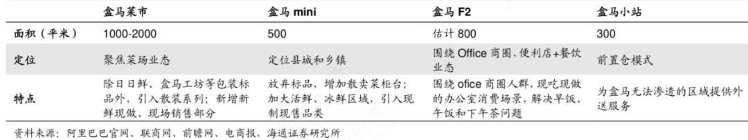 鐩掗┈杈炶亴鍐嶅叆闃块噷浼氫笉浼氭湁褰卞搷,鐩掗┈鏄樋閲屽摢鍧楃殑涓氬姟