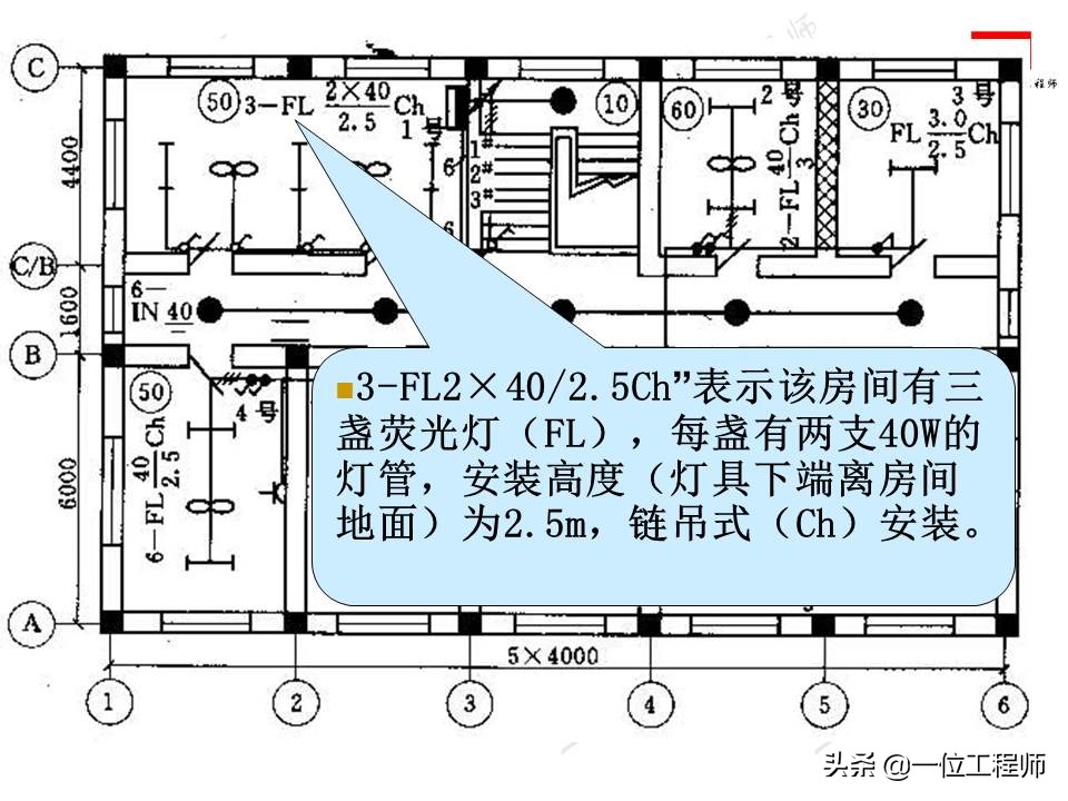电气识图中常用的电气图有哪些,电气原理图与电气接线图