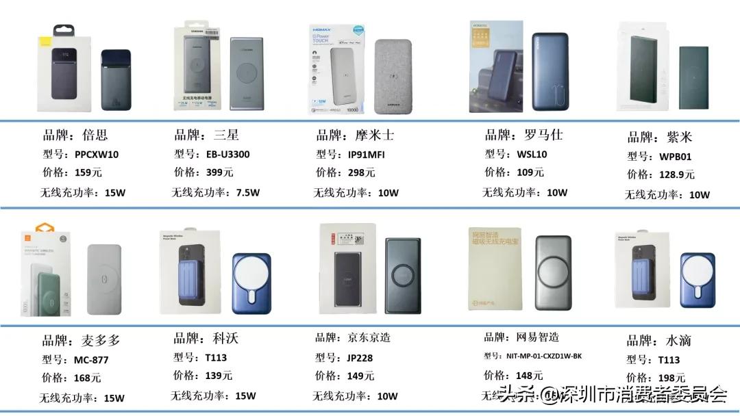 无线充电宝测评红黑榜,无线充电宝测评推荐排行榜第一名