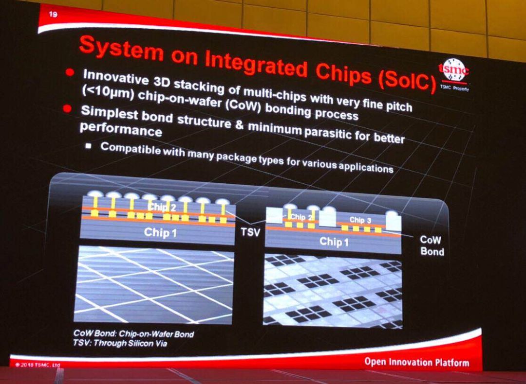 中国芯量产前夕，新式存储器大举杀入，是否出现“取代”效应？