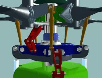如何秒懂民用飞机,直升机飞行常识大全