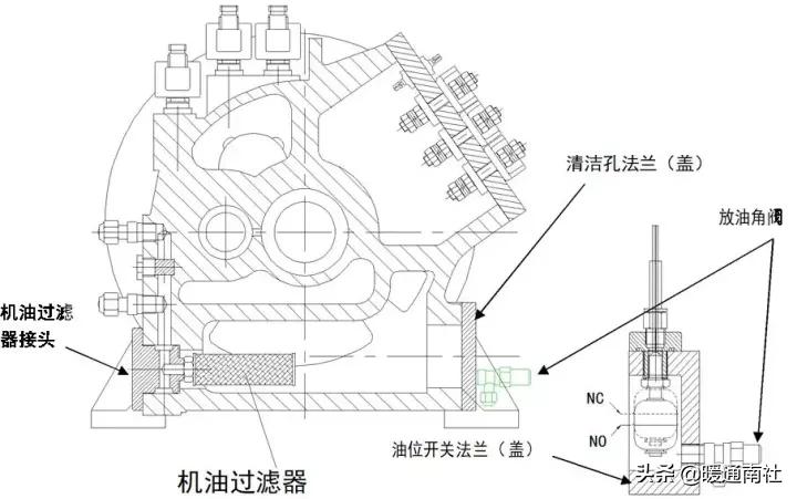 螺杆式冷冻机组冷冻油更换周期,螺杆式制冷压缩机怎么换冷冻油