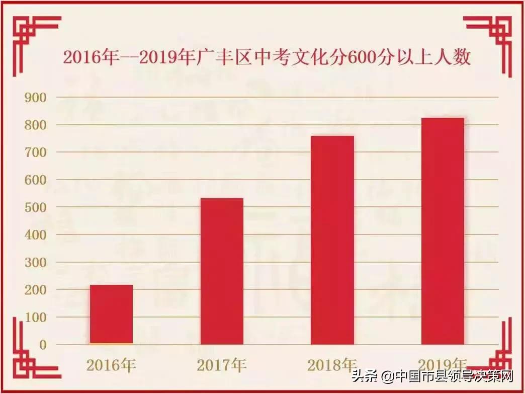 广丰区教师节表彰会,广丰教师节