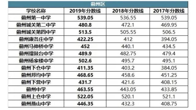 吕老师升学成功视频,吕老师谈升学