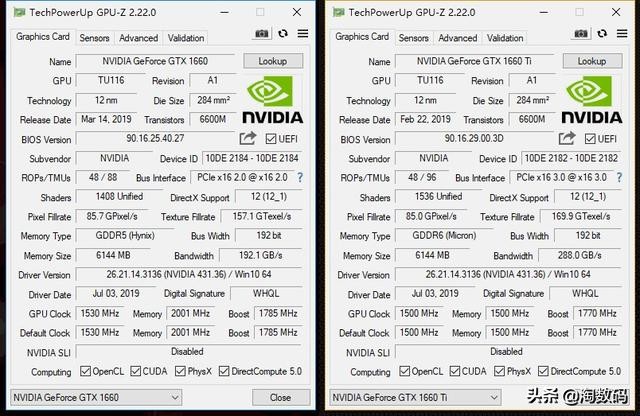 gtx1660ti的显卡玩游戏怎么样,gtx1660ti是哪家的显卡