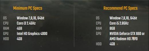 电脑版和平精英吃鸡,和平精英和pubg吃鸡的区别