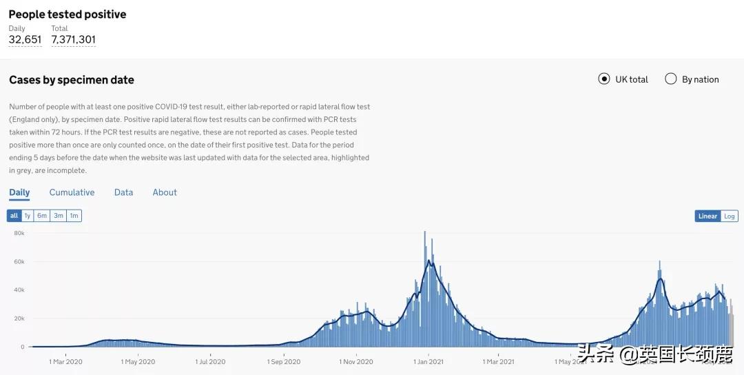 海航英国,海航航空公司最新通知