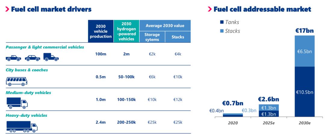 佛吉亚旭阳汽车座椅有限公司,佛吉亚旭阳