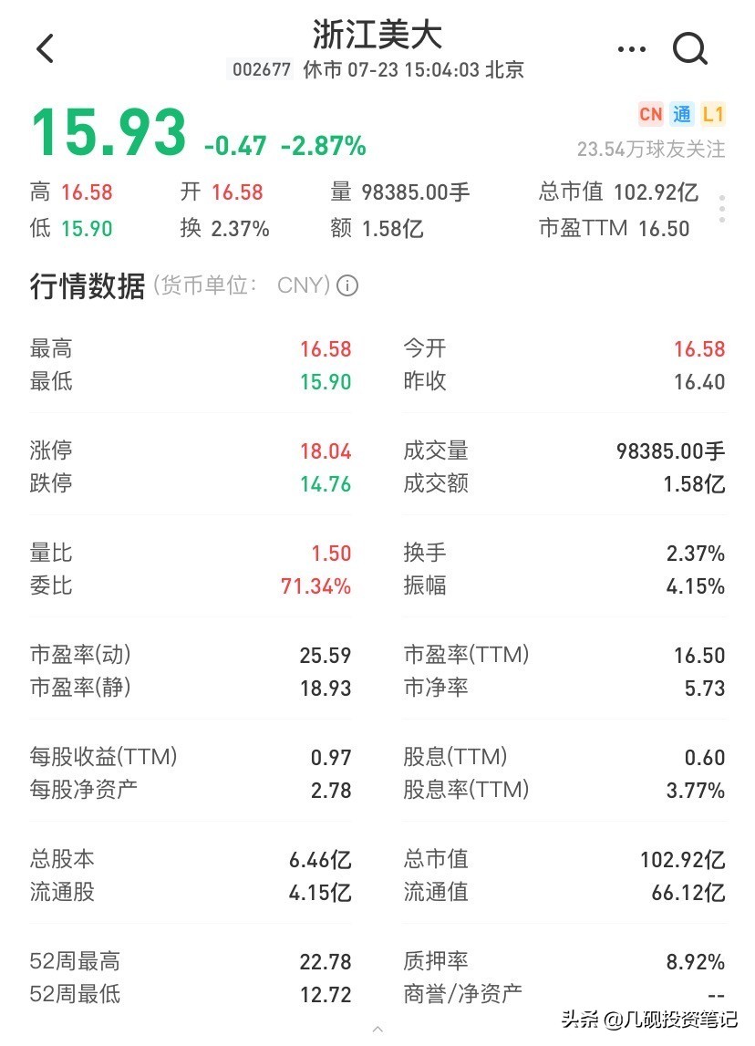 迈瑞医疗股票估值,迈瑞医疗股票合理估值是多少
