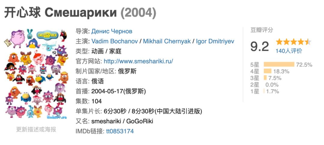 最近迷上了一部动画，一查，原来它是首部诺贝尔奖科普动画