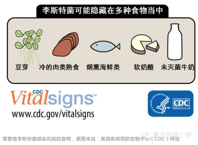 孕期饮食基本知识 (孕期饮食小知识)
