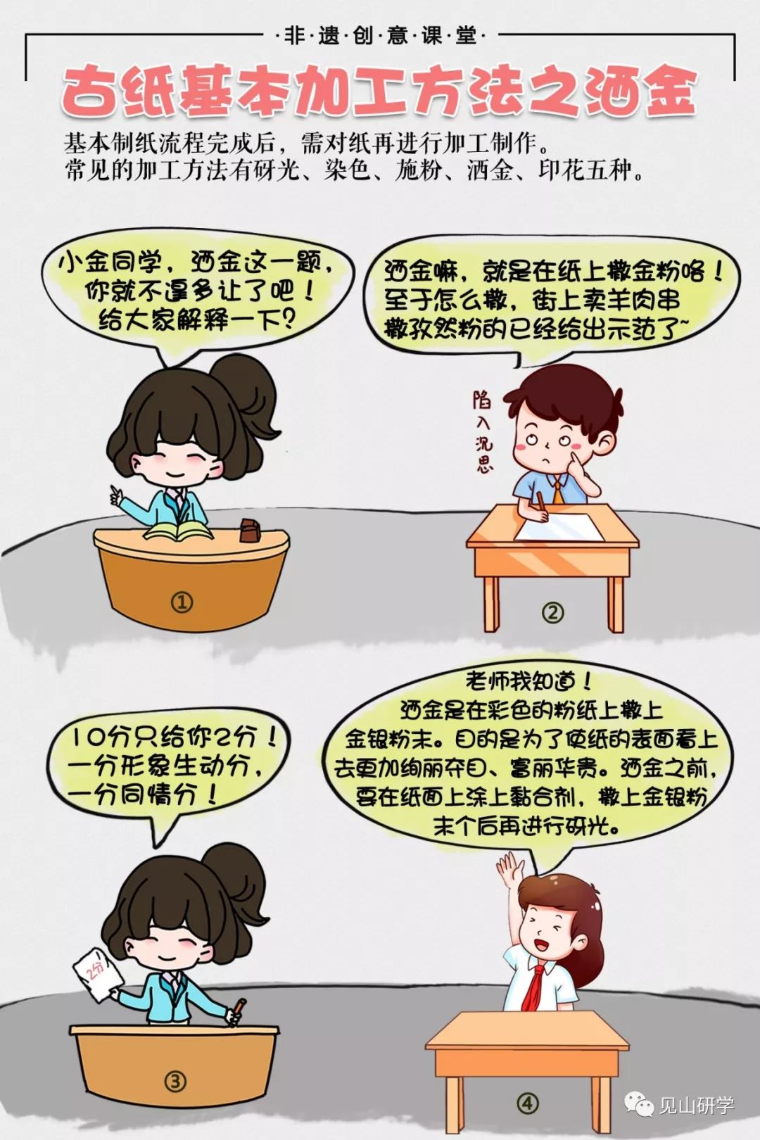 大话非遗笔法视频,大话非遗第十课全集