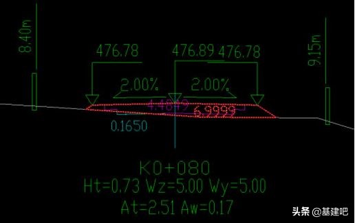 公路路基横断面设计图详解,纬地公路横断面土方计算题