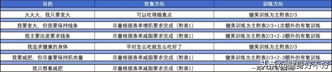 让世界自然健美冠军告诉你自然健美的极限在哪里
