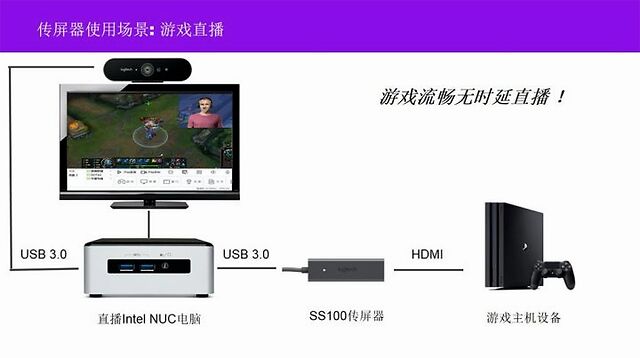 远程办公协作效率,如何远程协同办公