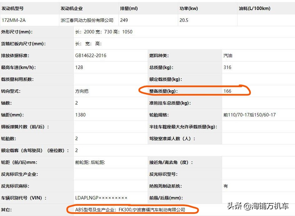 春风250sr和飞肯3gp配件通用吗,飞肯250gp和春风250sr质量对比