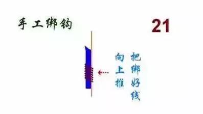 鱼钩加小套管绑钩方法,鱼钩绑钩法大全视频